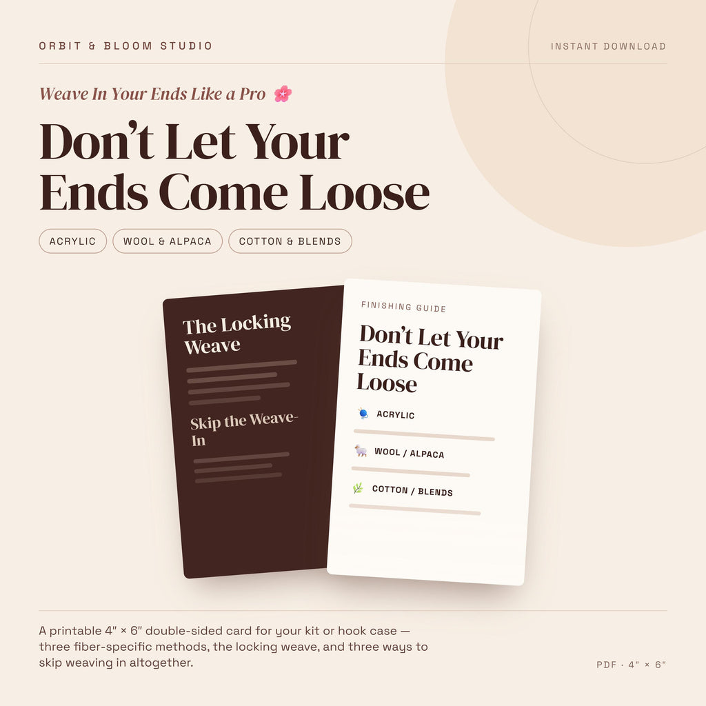 A digital graphic displaying two printable cards titled Don't Let Your Ends Come Loose with sections for acrylic, wool or alpaca, and cotton or blends.